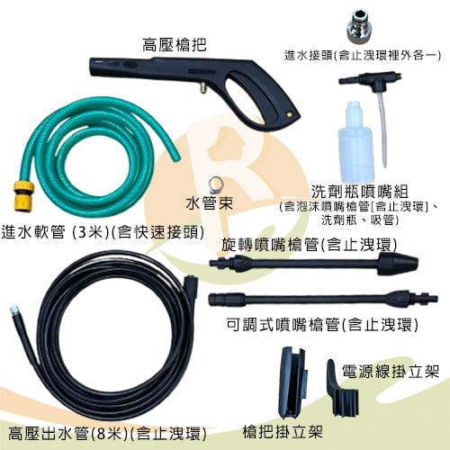 【KYOCERA 京瓷】高壓清洗機(AJP-1600)-08-A89NW.jpg